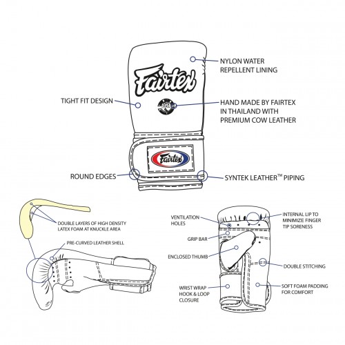 Fairtex tgo3 Clearance